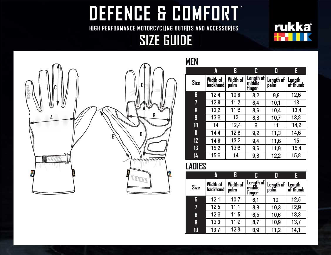 Rukka Gloves Size Chart